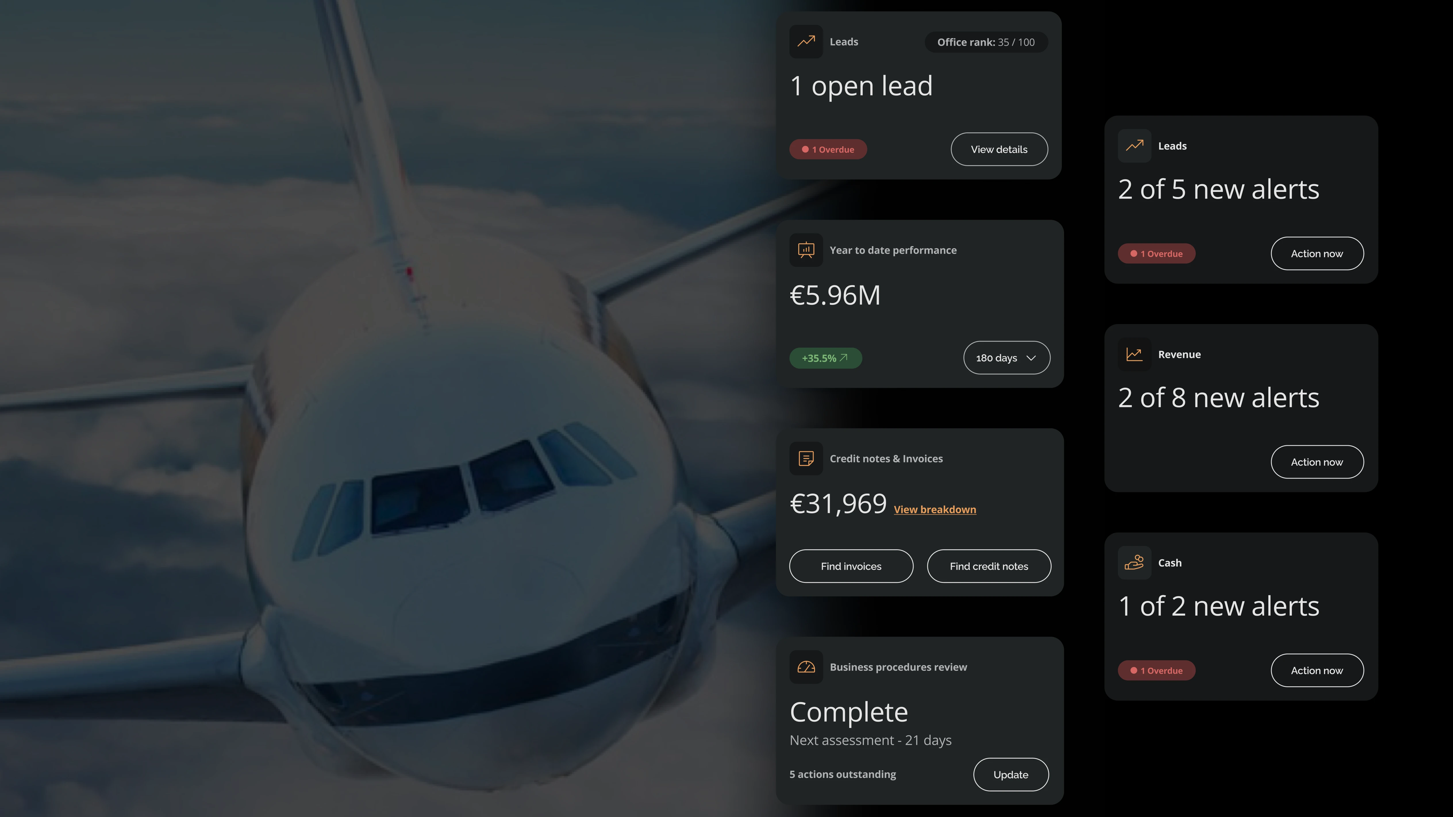 APG — dashboard overview with performance indicators and alerts